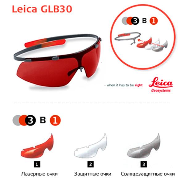 комплект Leica GLB30